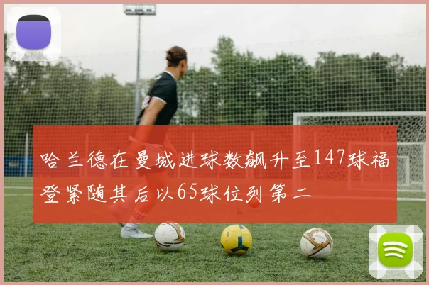 哈兰德在曼城进球数飙升至147球福登紧随其后以65球位列第二